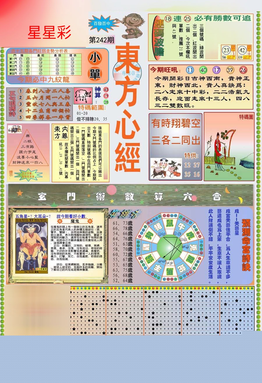 (新版)东方心经A